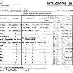 Italian Civil Records, a Gateway to Italian Dual Citizenship